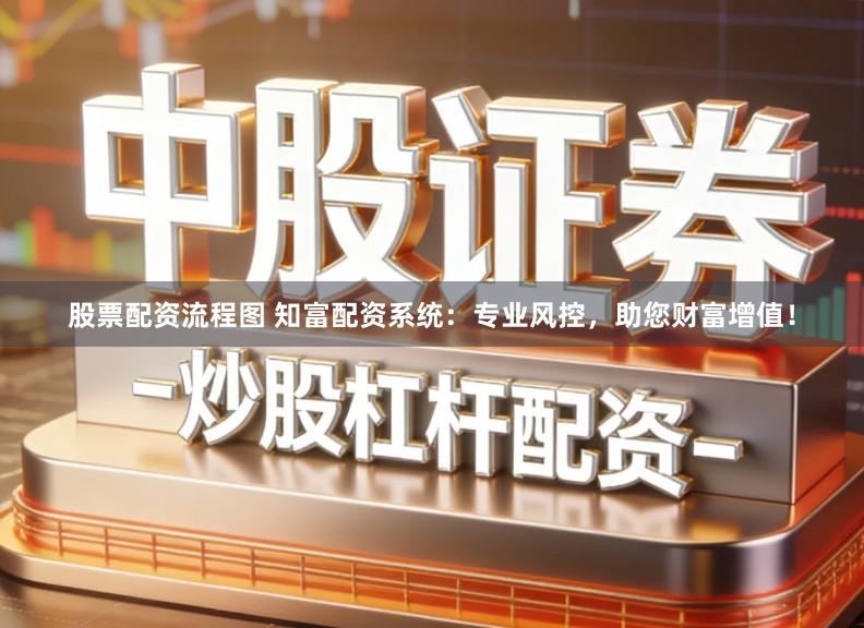 股票配资流程图 知富配资系统：专业风控，助您财富增值！