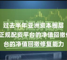 过去半年亚洲资本圈层中2024正规配资平台的净值回撤修复能力